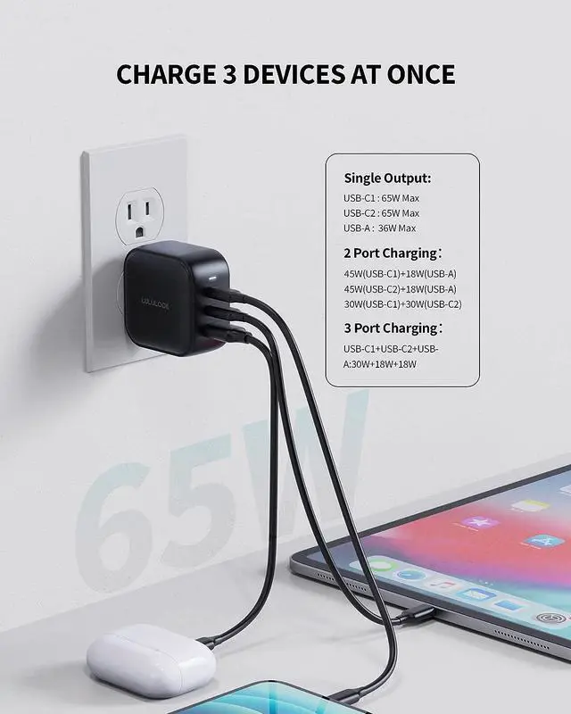 Alt view image 3 of 7 - LULULOOK 65/66W USB C Charger, Type C PPS PD Fast Gan Charger Multiport USB C Power Adapter for MacBook Pro/Air, iPad Pro, iPhone Samsung Galaxy S22 Ultra, Surface pro, Dell XPS 13