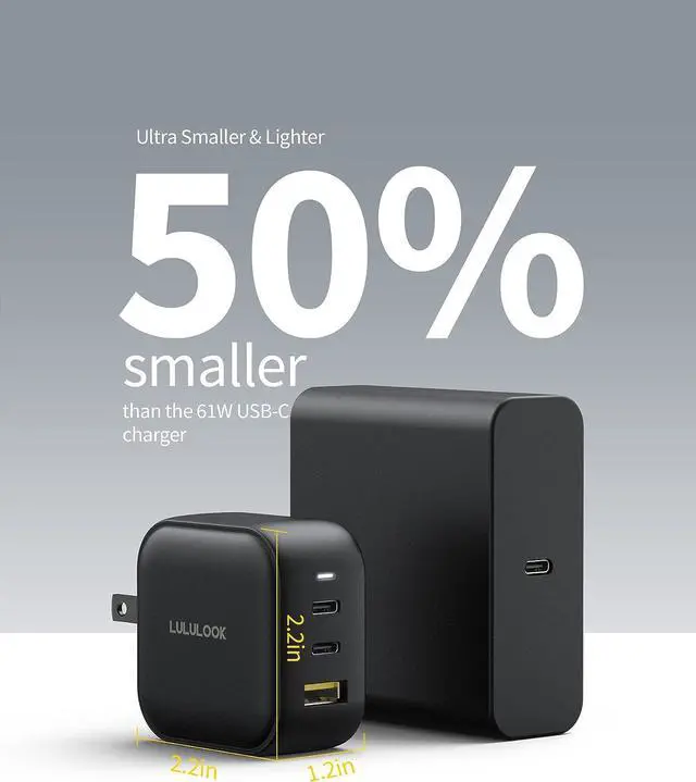 Alt view image 6 of 7 - LULULOOK 65/66W USB C Charger, Type C PPS PD Fast Gan Charger Multiport USB C Power Adapter for MacBook Pro/Air, iPad Pro, iPhone Samsung Galaxy S22 Ultra, Surface pro, Dell XPS 13