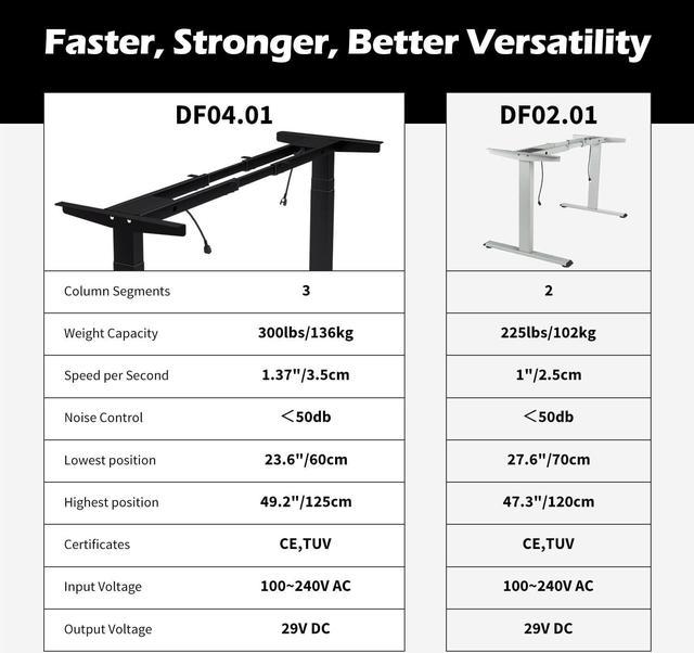 P21E: Double Dumbbell Ground to Overhead 