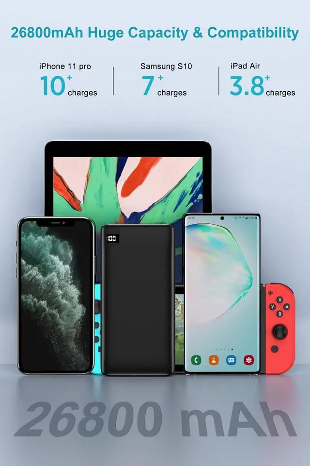 Alt view image 2 of 7 - IXNINE Power Bank 26800mAh Portable Charger, High Capacity Phone Charger Compact External Battery Pack with LED Display and 4 Fast Charging Outputs for Cellphone Tablet