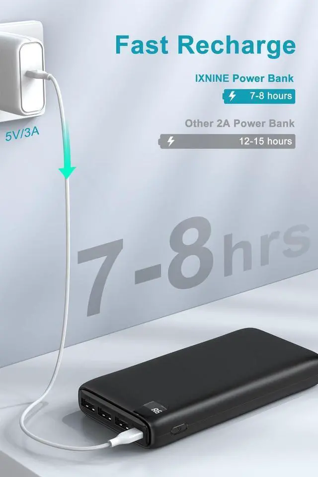 Alt view image 6 of 7 - IXNINE Power Bank 26800mAh Portable Charger, High Capacity Phone Charger Compact External Battery Pack with LED Display and 4 Fast Charging Outputs for Cellphone Tablet
