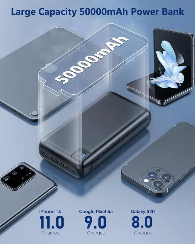 Alt view image 2 of 6 - Portable-Charger-Power-Bank - 50000mAh Powerbank PD 30W and QC 4.0 Fast Charging External Battery Pack with USB-C LED 4 Outputs & 2 Inputs Portable Charging for iPhone 15 14 13 pro, Samsung