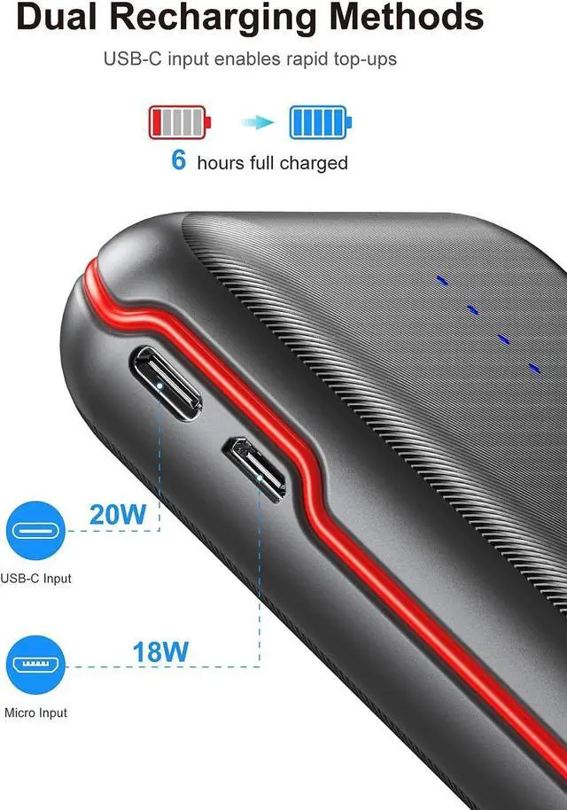 Alt view image 5 of 7 - Portable Charger, Power Bank 30000mAh Battery Pack with 22.5W Fast Charging, 4 Outputs External Charger PD 20W USB C for iPhone, Samsung, Pad Mini, and More