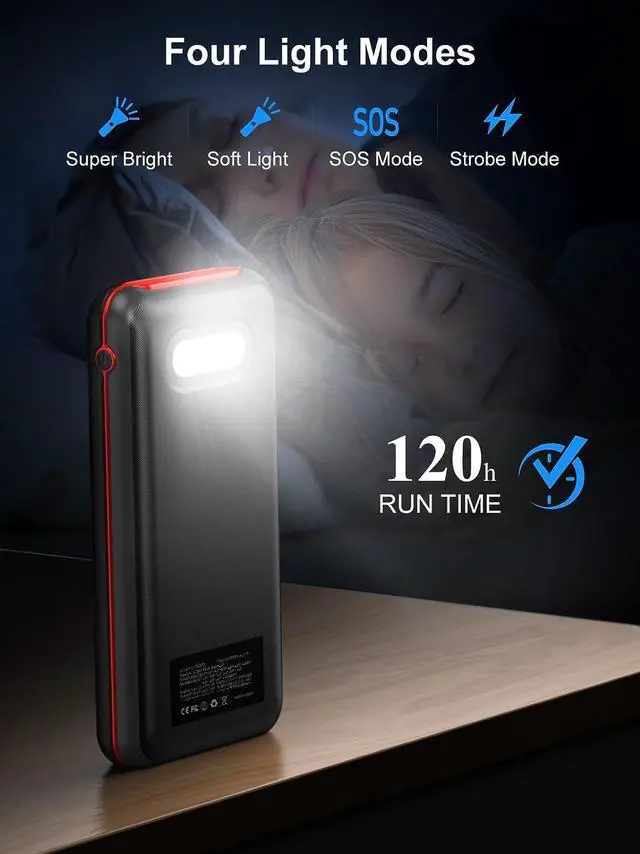Alt view image 7 of 7 - Portable Charger, Power Bank 30000mAh Battery Pack with 22.5W Fast Charging, 4 Outputs External Charger PD 20W USB C for iPhone, Samsung, Pad Mini, and More
