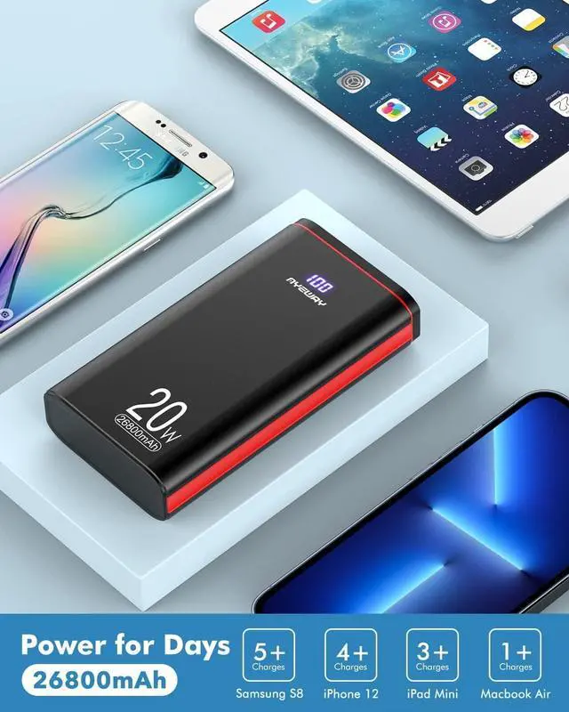 Alt view image 3 of 7 - Battery Pack USB C Portable Charger PD 20W Fast Charging 26800mAh Power Bank with 5 Ports Output,External Battery Phone Charger for iPhone 13,14,15,MacBook,Samsung Galaxy,Gamepads,Travel,etc.