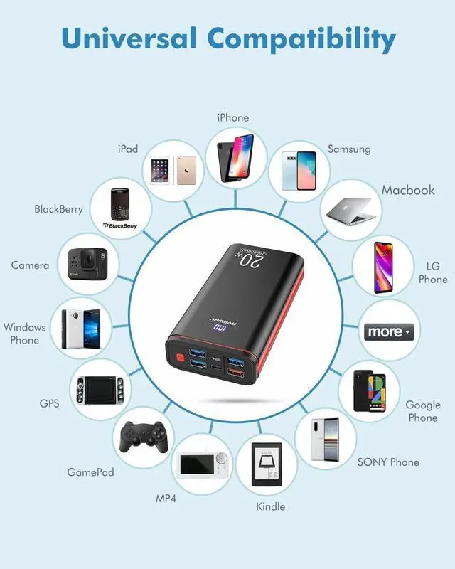 Alt view image 6 of 7 - Battery Pack USB C Portable Charger PD 20W Fast Charging 26800mAh Power Bank with 5 Ports Output,External Battery Phone Charger for iPhone 13,14,15,MacBook,Samsung Galaxy,Gamepads,Travel,etc.