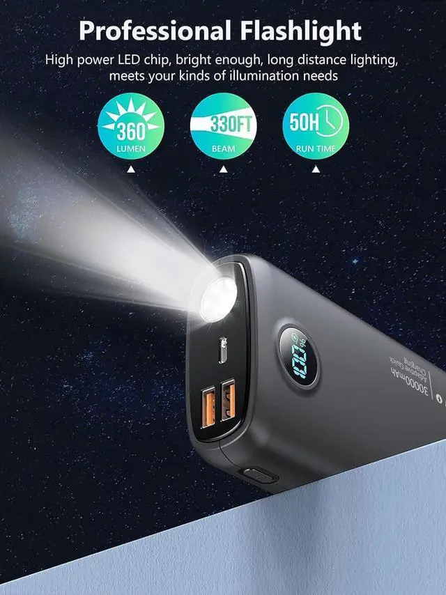 Alt view image 5 of 7 - Portable Charger 30,000mAh-Output Input USB C Fast Charging LED Display SCP22.5W PD3.0 QC4.0 Power Bank, Flashlight External Battery Pack for iPhone, Samsung Galaxy, LG, and More Black