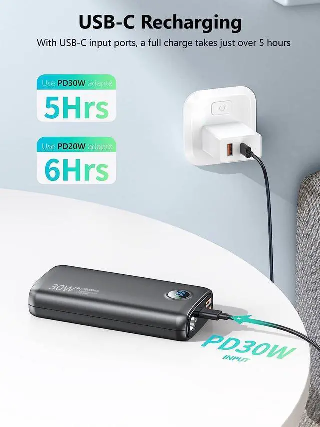 Alt view image 6 of 7 - Portable Charger 30,000mAh-Output Input USB C Fast Charging LED Display SCP22.5W PD3.0 QC4.0 Power Bank, Flashlight External Battery Pack for iPhone, Samsung Galaxy, LG, and More Black