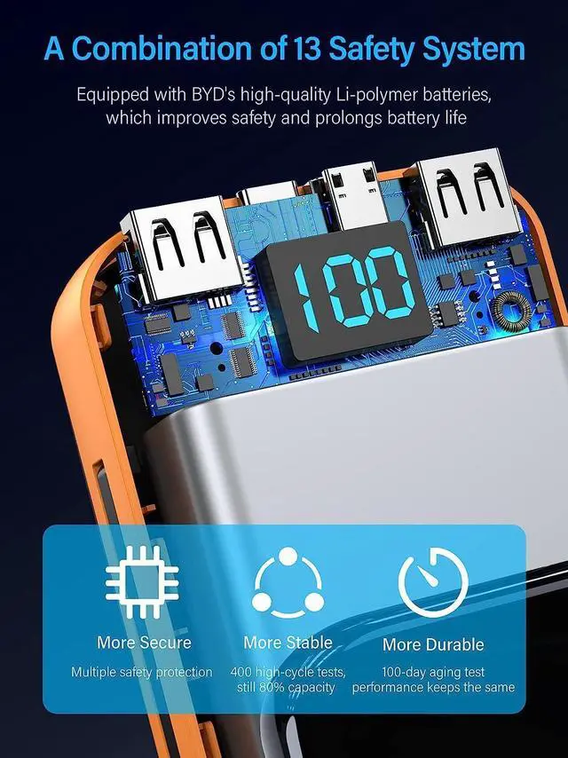 Alt view image 3 of 7 - Portable Charger 32000mAh, 22.5W QC 3.0 PD 20W Smart LED Display Fast Charging Built in Cables Power Bank, External Battery Pack Charge 5 Devices Compatible with Cellphones (Orange)