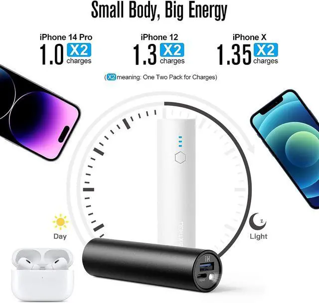 Alt view image 2 of 6 - Portable Charger Power Bank S03 2-Pack 5 000mAh Battery Pack with Fast Charging USB-C (in&Out) Compatible with iPhone 15/15 Plus/15 Pro/15 Pro Max iPhone 14/13 Series and Android Phone