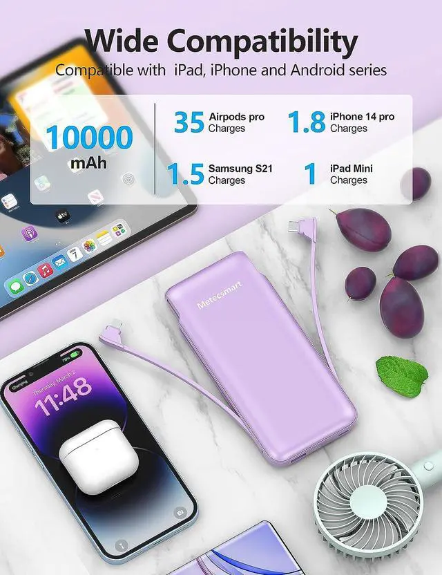 Alt view image 3 of 6 - Portable Charger Power Bank with Built in Cable and AC Wall Plug, 10000mAh Fast USB C Phone Charger, Slim Thin Mini Charging Battery Pack Compatible with Smartphones and All USB-C Devices