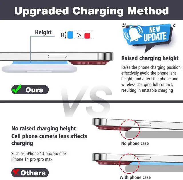 Alt view image 4 of 7 - Charging Station for Apple Multiple Devices - 3 in 1 Foldable Magnetic Wireless Charger Dock - Travel Charging Pad for iPhone 15 14 13 12 Pro Max Plus Watch & Airpods