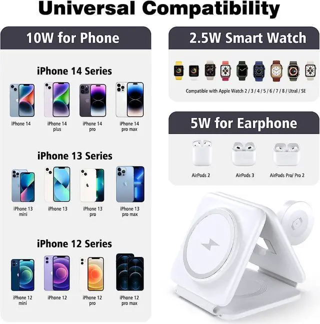 Alt view image 5 of 7 - Charging Station for Apple Multiple Devices - 3 in 1 Foldable Magnetic Wireless Charger Dock - Travel Charging Pad for iPhone 15 14 13 12 Pro Max Plus Watch & Airpods