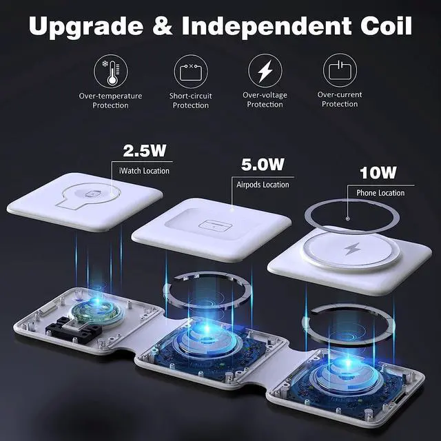 Alt view image 6 of 7 - Charging Station for Apple Multiple Devices - 3 in 1 Foldable Magnetic Wireless Charger Dock - Travel Charging Pad for iPhone 15 14 13 12 Pro Max Plus Watch & Airpods