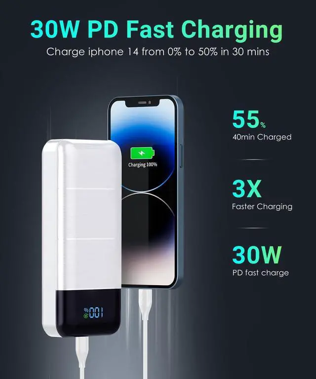 Alt view image 3 of 7 - Power-Bank-Portable-Charger - 32000mAh Power Bank Output 5V3A Fast Charging Portable Charger with Built-in LED Display Compatible with Smartphones and All USB Devices (White)