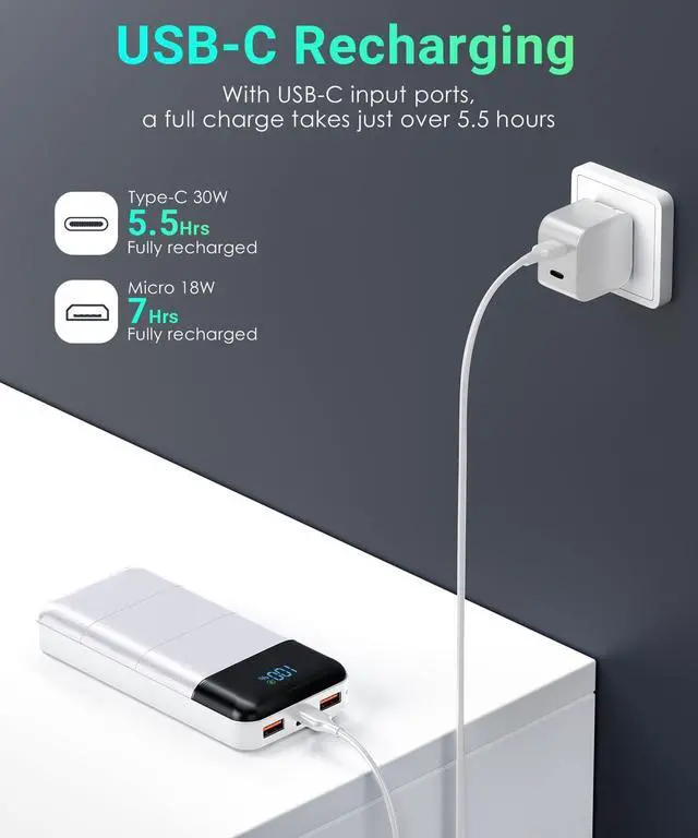 Alt view image 5 of 7 - Power-Bank-Portable-Charger - 32000mAh Power Bank Output 5V3A Fast Charging Portable Charger with Built-in LED Display Compatible with Smartphones and All USB Devices (White)