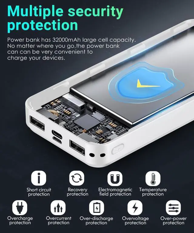 Alt view image 6 of 7 - Power-Bank-Portable-Charger - 32000mAh Power Bank Output 5V3A Fast Charging Portable Charger with Built-in LED Display Compatible with Smartphones and All USB Devices (White)