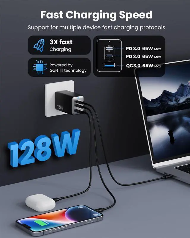 Alt view image 2 of 7 - 128W USB C Wall Charger GaN III 3-Port Fast Charging Station PD QC Foldable Charger Block Portable 65W Laptop Adapter for MacBook Pro/Air iPad Pro Galaxy S23  XPS 13 iPhone 16/15/Pro etc Black