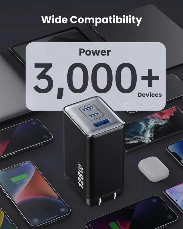 Alt view image 4 of 7 - 128W USB C Wall Charger GaN III 3-Port Fast Charging Station PD QC Foldable Charger Block Portable 65W Laptop Adapter for MacBook Pro/Air iPad Pro Galaxy S23  XPS 13 iPhone 16/15/Pro etc Black