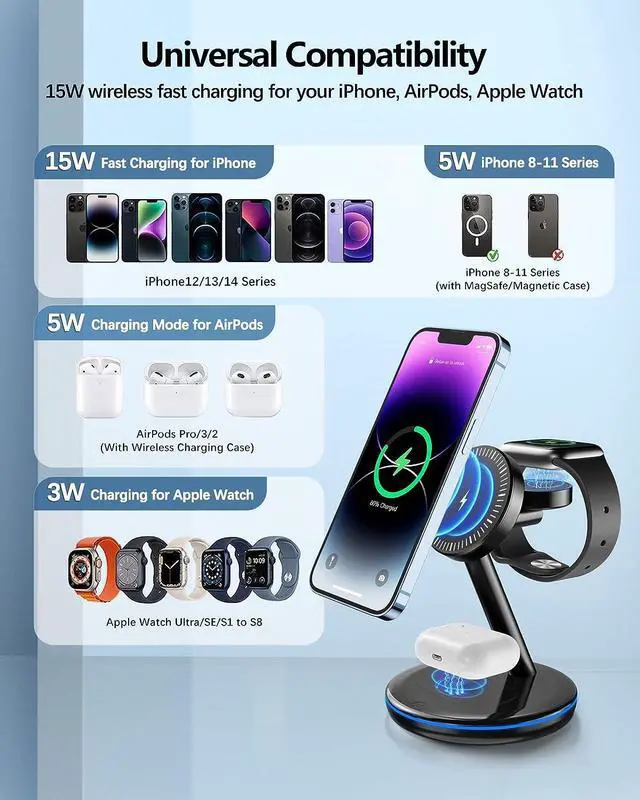 Alt view image 4 of 6 - 3 in 1 Charging Station for Apple Devices 18W Fast Mag-Safe Charger Stand Magnetic Wireless Charger Station for iPhone 15 14 13 12 Pro/Pro Max/Plus/Mini AirPods 2/3/Pro iWatch Ultra/8/7/SE/6/5/4/3/2