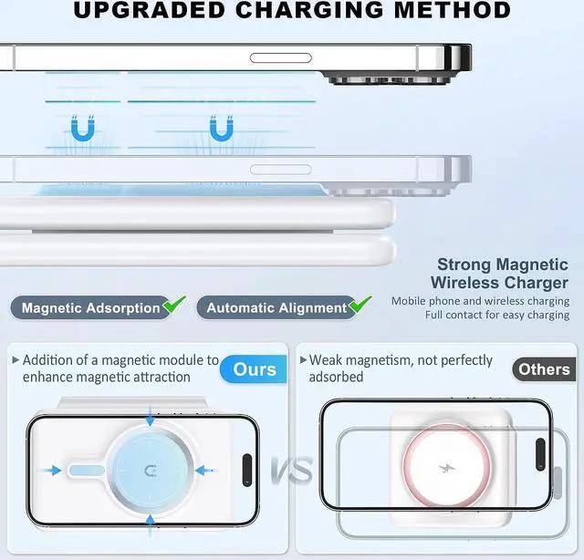 Alt view image 3 of 6 - Wireless Charger for iPhone-3 in 1 Charging Station for  Multiple Devices Travel Charger for iPhone 16 15 14 13 12 pro max & AirPods 4/3/Pro &  Watch