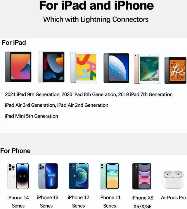 Alt view image 6 of 7 - 20W Dual Port Fast Charger for iPad 9th 8th 7th Generation 10.2 inch, iPad Air 3/2, iPad Mini 5, Foldable Wall Charger with 6.6ft USB-C to Lightning Fast Charging Cable