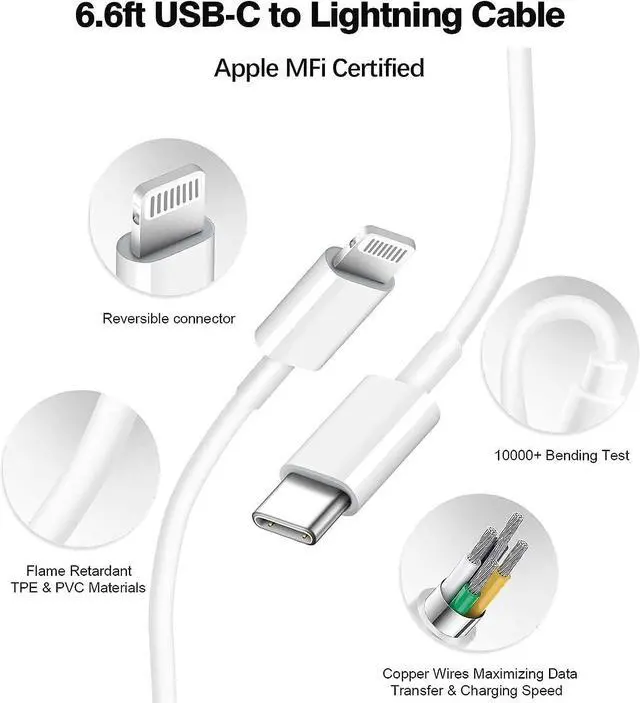 Alt view image 7 of 7 - 20W Dual Port Fast Charger for iPad 9th 8th 7th Generation 10.2 inch, iPad Air 3/2, iPad Mini 5, Foldable Wall Charger with 6.6ft USB-C to Lightning Fast Charging Cable