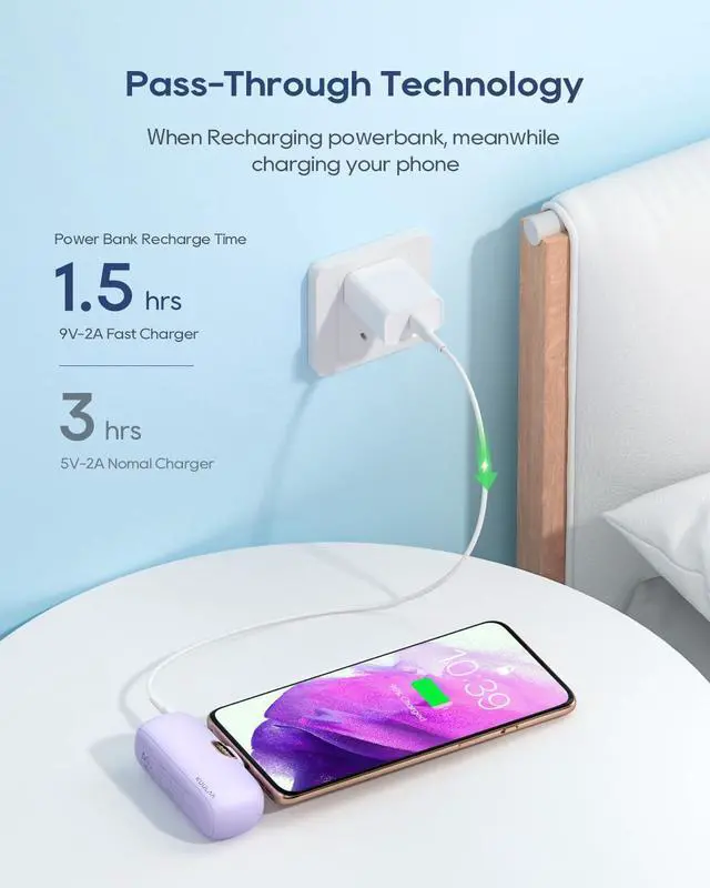 Alt view image 4 of 7 - Kuulaa USB C Portable Charger Mini Power Bank 5000mAh Battery Pack 20W PD Fast Charging Portable Phone Charger for iPhone 15/15 Plus/15 Pro/15 Pro Max, Samsung, Google, etc