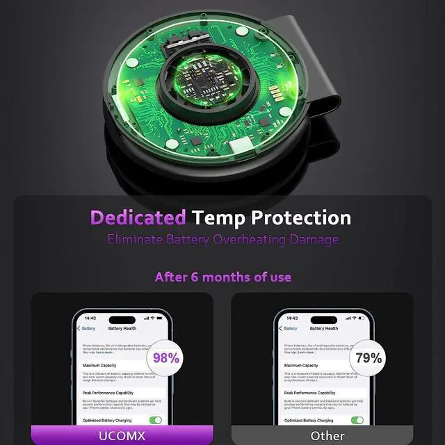 Alt view image 3 of 7 - UCOMX Nano Mini Magnetic 2 in 1 Wireless Charger,Traveler Wireless Folding Charging Station,Compatible for iPhone 12/13/14/15 Pro Max,AirPods Pro,iWatch Ultra,Travel Charger for Multple Devices