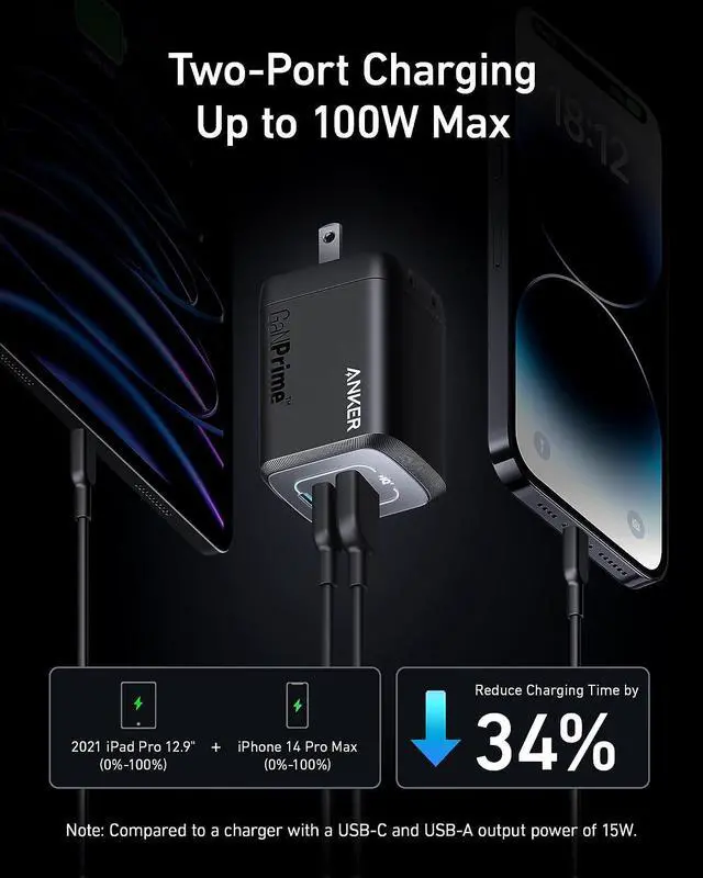 Alt view image 3 of 6 - Prime 100W USB C Charger GaN Wall Charger 3-Port Compact Fast PPS Charger for MacBook Pro/Air Pixelbook iPad Pro iPhone 16/Pro Galaxy S23/S22 Note20 Pixel Apple Watch and More