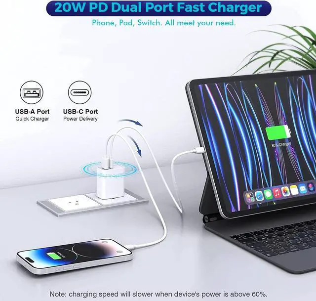 Alt view image 3 of 7 - iPhone 16/15 Charger Block 2Pack 20W Dual Port PD Fast USB C Wall Charger Adapter + USB A Quick Charging Brick Plug Compatible with iPhone 16/15/14/13/12/11/Pro Max/Plus/XS/XR/X iPad AirPods and More