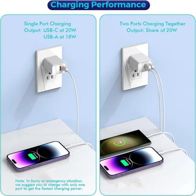 Alt view image 4 of 7 - iPhone 16/15 Charger Block 2Pack 20W Dual Port PD Fast USB C Wall Charger Adapter + USB A Quick Charging Brick Plug Compatible with iPhone 16/15/14/13/12/11/Pro Max/Plus/XS/XR/X iPad AirPods and More