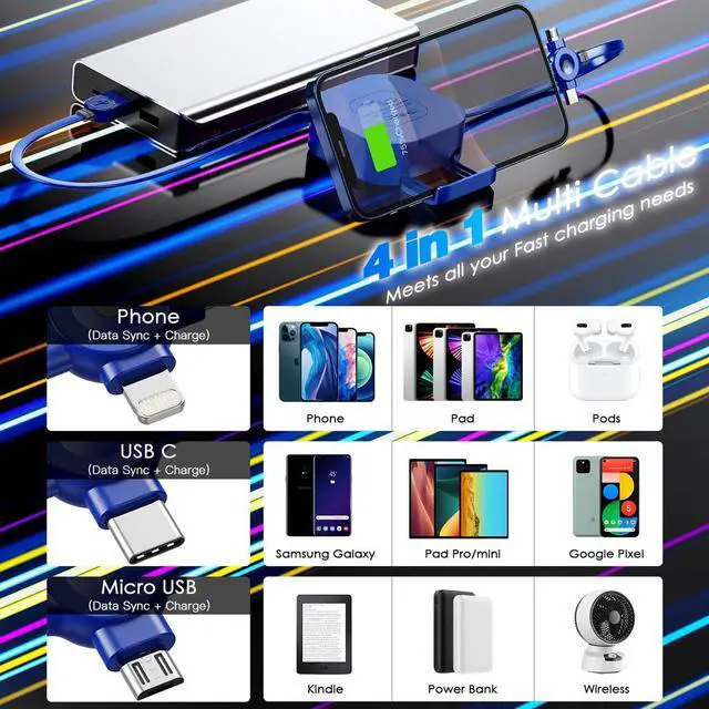 Alt view image 2 of 7 - Multi Charging Cable 4.5A [4Ft/2Pack] Multi Fast Charging Cord Retractable USB Cable 3 in 1 Multi Charger Cable with Lightning/Type C/Micro USB Ports for Cell Phones,Samsung Galaxy,iPhone,PS,Tablets