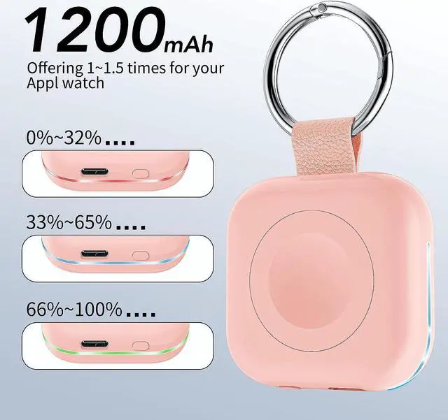 Alt view image 2 of 7 - HUOTO Portable Wireless Charger for Apple Watch Accessories,for Apple Watch Series 9/8/UItra 2/UItra/7/6/5/4/3/2/SE,Compact Magnetic iWatch Charger 1200mAh Power Bank Keychain Travel Style Gift