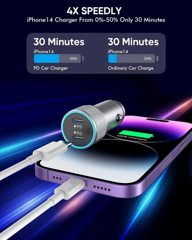 Alt view image 2 of 7 - iPhone Fast Car Charger 2Pack Dual Port USB C Car Charger[MFI Certified]Power Delivery Car Adapter with 2Pack Lightning Cable Type C Rapid Car Charging for iPhone 14/14 Pro/13/12/11/X/Xs/Xr/SE/8/iPad