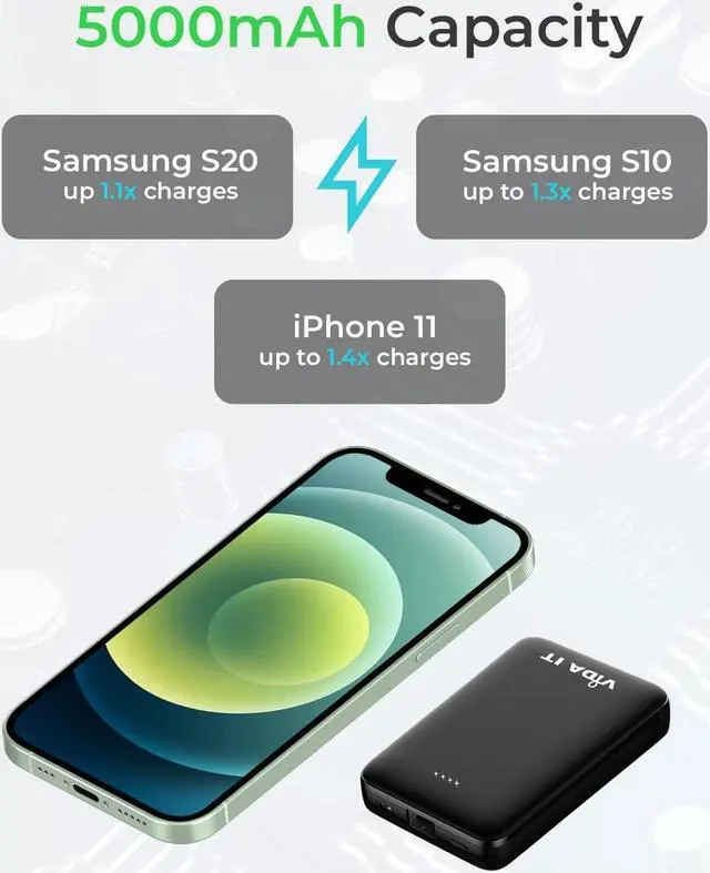 Alt view image 7 of 7 - Vida IT Compact Power Bank Portable Charger for Samsung Galaxy S22 S21 S10 S7 Edge Motorola LG Google Pixel Android Cell Phone USB-C External Battery Pack 5000mAh with Built-in Cable