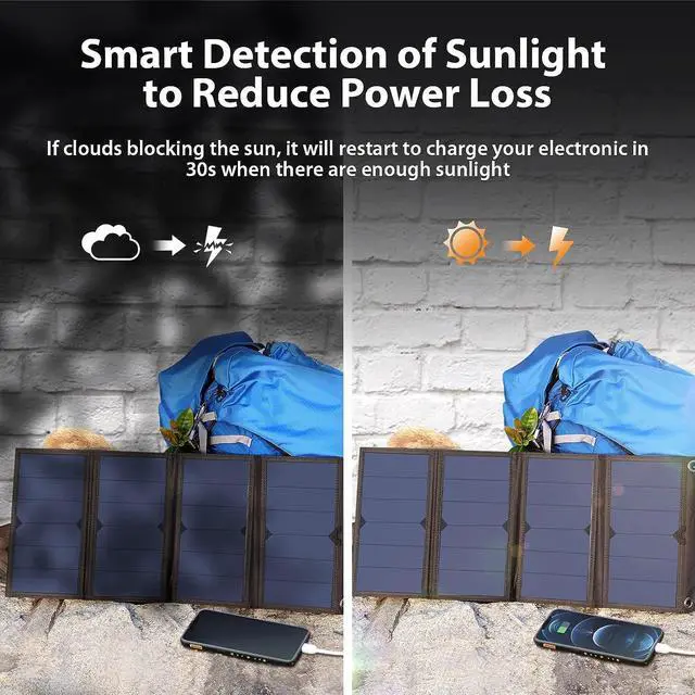 Alt view image 6 of 7 - [Upgraded] BigBlue 3 USB Ports 28W Solar Charger(5V/4.8A Max), Portable SunPower Solar Panel for Camping, IPX4 Waterproof, Compatible with iPhone 11/XS/XS Max/XR/X/8/7, iPad, Samsung Galaxy LG etc.