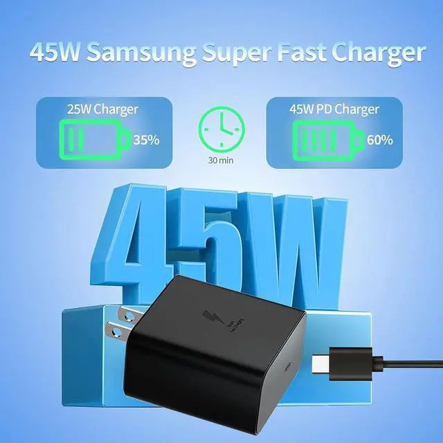 Alt view image 2 of 7 - 2Pack 45W USB C Super Fast Charger, Android Phone Wall Charger Fast Charging with 6.6FT USB Type C Cable for Samsung Galaxy S24 S23 Ultra/S23+/S22 Ultra/S22+/S22/S20/Note 10/20/Z Fold (6.6FT-2Pack)