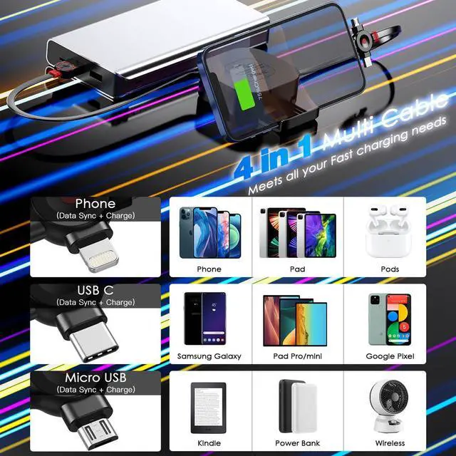 Alt view image 2 of 7 - Multi Charging Cable 4.5A 4Ft/2Pack Multi Chargers for All Devices 3 in 1 Retractable Car Cable Fast Charging USB C Cord with Type C/Micro USB Port for  S24 iPhone 16 15 PS Tablets & More