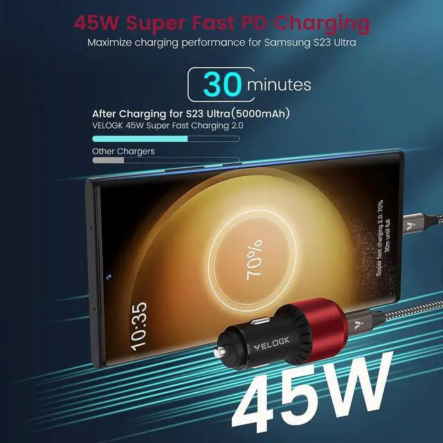 Alt view image 3 of 7 - VELOGK Super Fast Type C Car Charger [73W Turbo], Metal Adaptive 55W 45W PPS/PD&QC3.0 USB C Car Adapter[Super Fast Charging 2.0] for Samsung S23 Ultra/S22+/S21/S20/Note 20/10 Plus,iPad Pro/Air(Red)