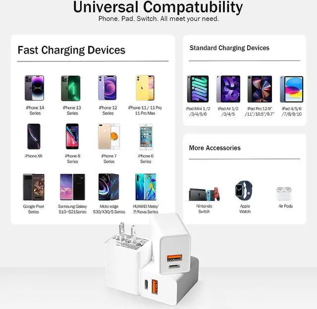 Alt view image 6 of 6 - [3 Pack] USB C Wall Charger, Type C Charger Block, 20W USB C Charger Block, Fast Charging Blocks Plug for iPhone 15/14/14 Pro, Type C Charging Adapter Cubes Compatible for Apple Watch SE 9 8, White
