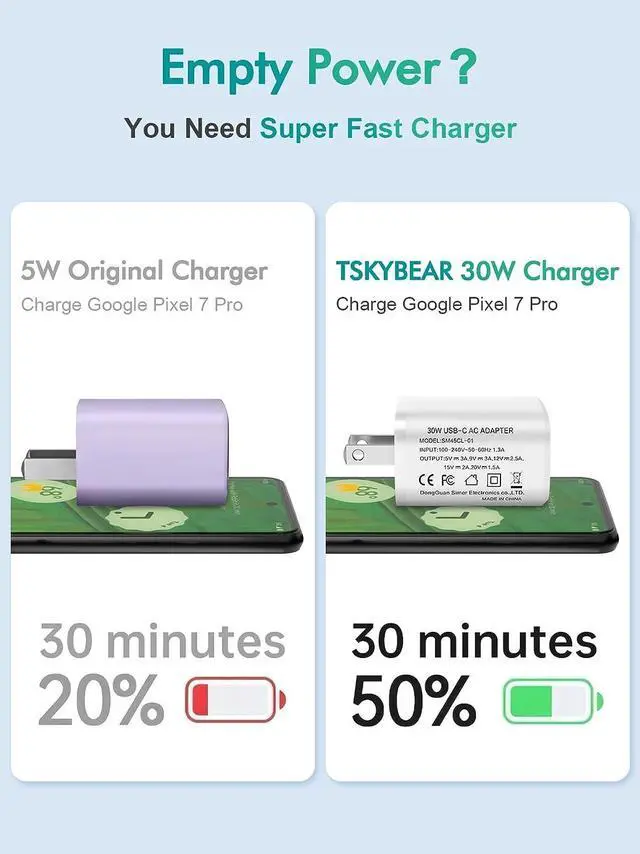 Alt view image 3 of 6 - 30W USB C Super Fast Charger - for Google Pixel 8/8 Pro/7/7 Pro/6,Samsung Galaxy S21/S22,Note 20,iPad Pro 12.9/11 inch,MacBook Air(6 FT Cable)