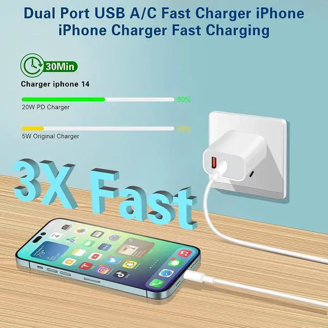 Alt view image 2 of 7 - Fast Charger iPhone Dual Port A/C Charging Adapter 2Pack Quick Double Wall Charger Block  Charger Block 10FT USBC to Lightning Cable for iPhone 14/13/12/11/ProMax/XS/XR