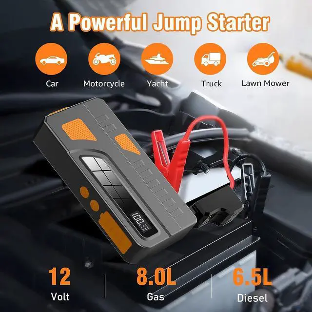 Alt view image 5 of 7 - Portable Power Bank 20,000mAh with AC Outlet and Car Jump Starter, Portable Laptop Charger with LED Light, 2 USB-A Ports, 1 DC Port for Emergency Use Home Outdoor and Camping