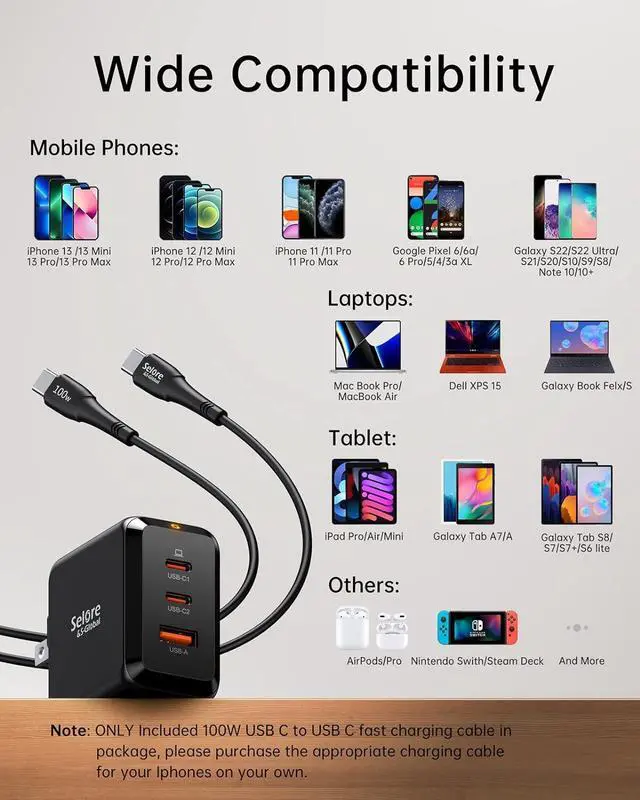 Alt view image 4 of 6 - USB C Charger Block, SELORE 67W Fast Charging Adapter, 3-Port GaN Charger Foldable USB-C Wall Charger for MacBook Pro/Air, iPad Pro, Galaxy S23/S22, iPhone 15/14, Dell XPS, Laptop