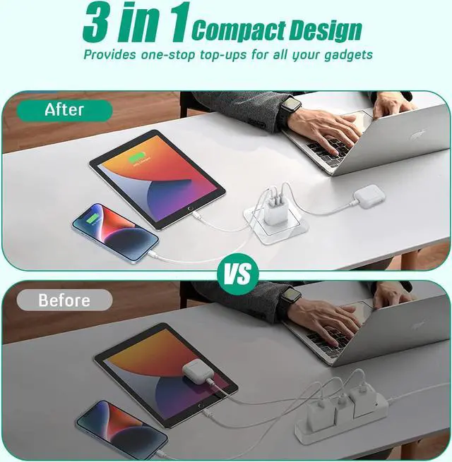 Alt view image 4 of 7 - [2-Pack] iPhone 15 Charger Block, 35W 3-Port Fast USB C Charger Block Dual Port PD Power Adapter + QC Wall Plug Multiport USB C Wall Charger Block for iPhone 15/15 Pro/15 Pro Max/15 Plus/14/13/12/11/X