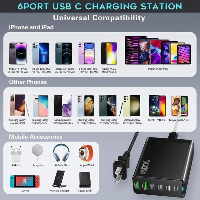 Alt view image 5 of 7 - Fast USB C Charging Station, Total 100W 6-Port Charger Block with 4 USB-C and 2 USB-A Ports Quick 3.0 Adapter Work for iPhone 16 15 14 13 Pro Max, iPad, Galaxy, Pixel Portable Multiport Hub (Black)