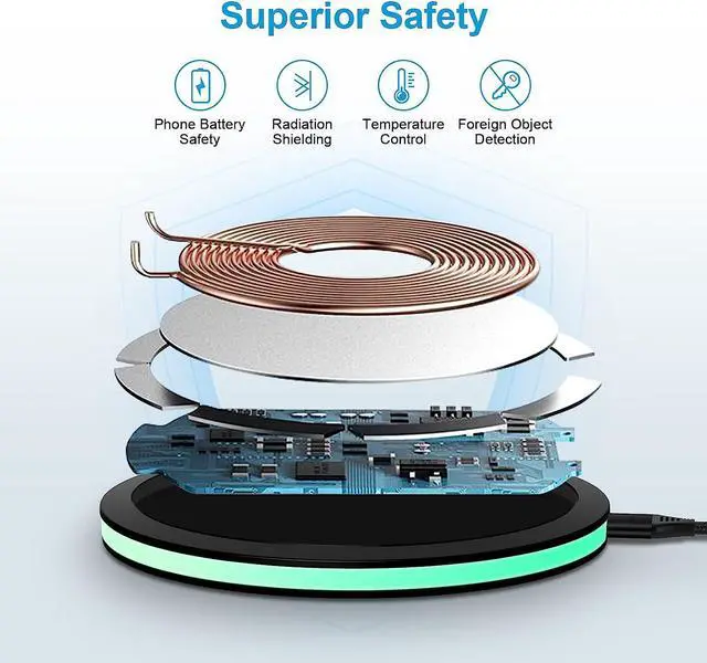 Alt view image 3 of 7 - Pixel 7a 8 Pro Wireless Charger Pad, 15W Fast Wireless Charging Pad with Adapter for Google Pixel 8 7 Pro 7 6 Pro 6, iPhone 15 14 13 12 Pro Max,Samsung Galaxy S24 S23 Ultra S23 FE S22 S21 S20 Note 20