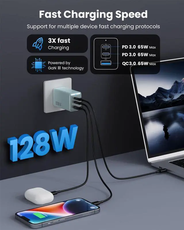 Alt view image 2 of 7 - 128W USB C Charger,GaN III Foldable Compact Wall Charger,3 Port Charging Station PD QC PPS Fast Charger Laptop Adapter for MacBook Pro/Air,iPad,iPhone 15/Pro,Galaxy S23 Ultra,Steam Deck,Dell XPS