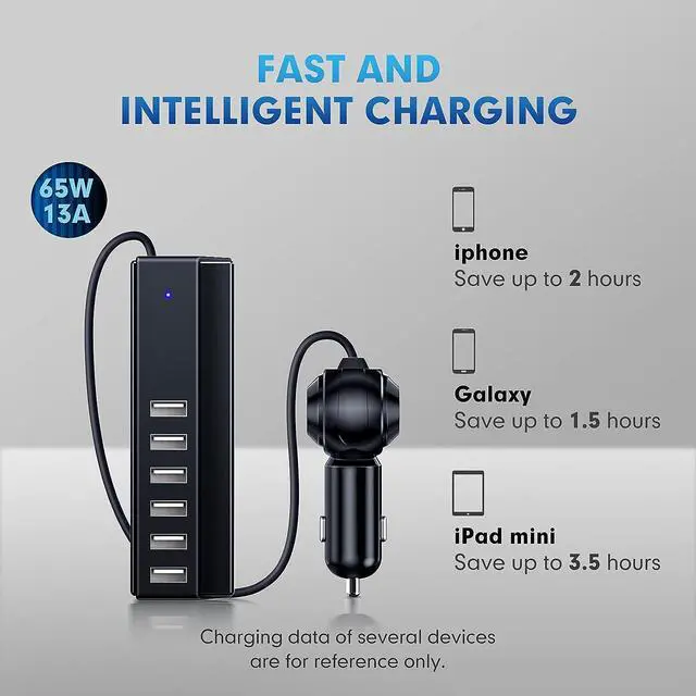 Alt view image 3 of 7 - USB Car Charger, 6-Port Fast 65W Car Charger Cigarette Lighter Adapter DC with Smart Identification Compatible with iPhone, Android, Tablet and Other USB Devices
